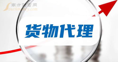 貨物代理服務 2025年商務代理代辦如何賦能企業降本增效